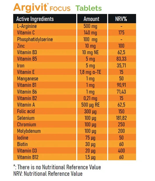 أرجيفيت فوكس حبوب لللمراهقين