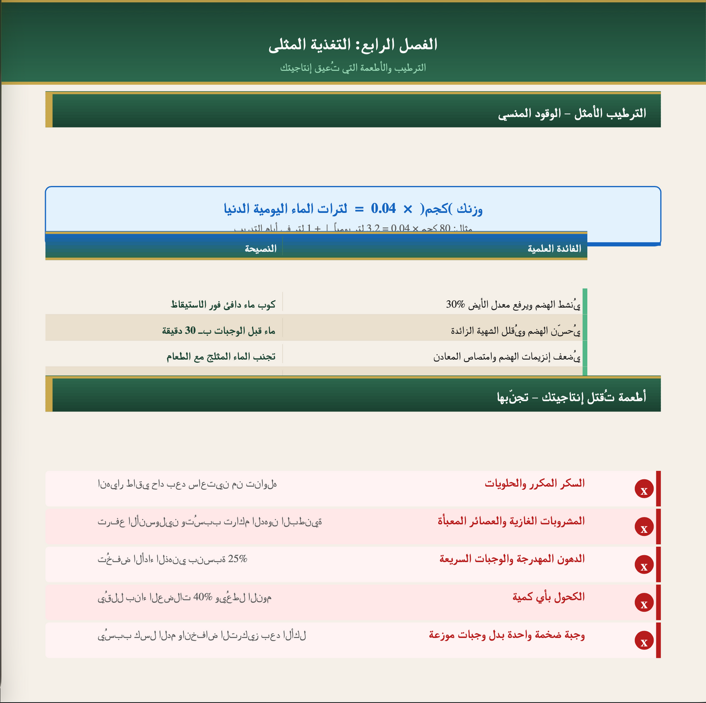 رأس مالك الجسدي: نظام النخبة