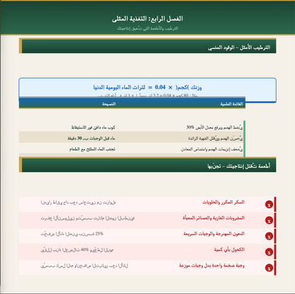 رأس مالك الجسدي: نظام النخبة